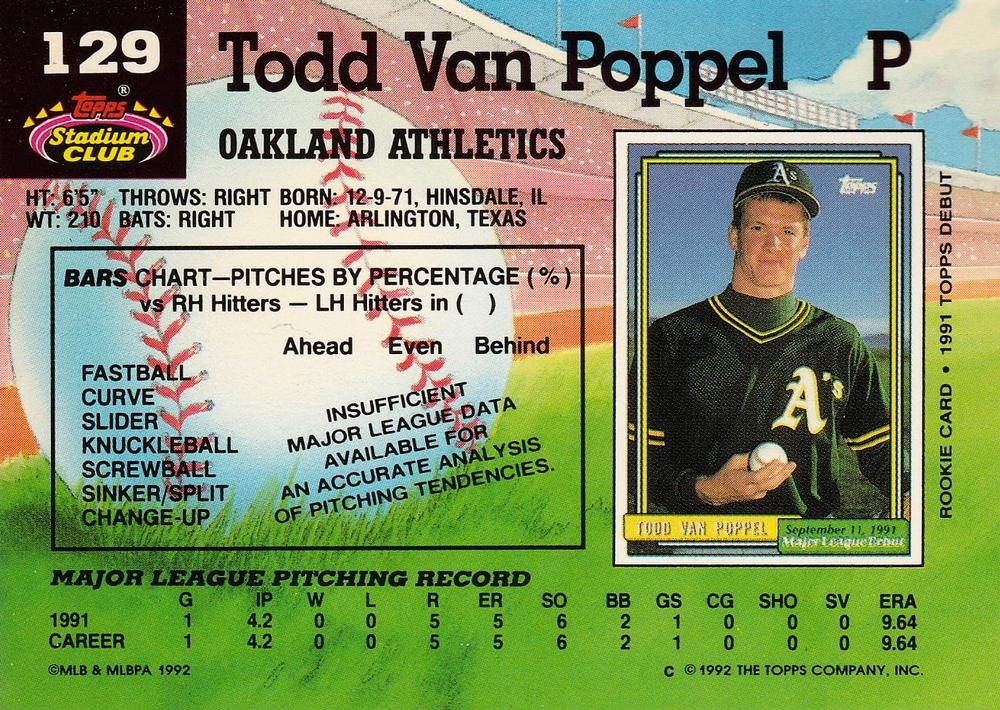 Todd Van Poppel  baseball card collectible - Main Image 2