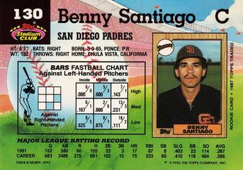 Benny Santiago  baseball card collectible - Main Image 2