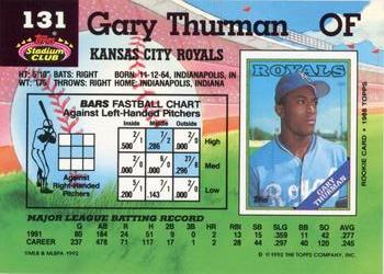 Gary Thurman  baseball card collectible - Main Image 2