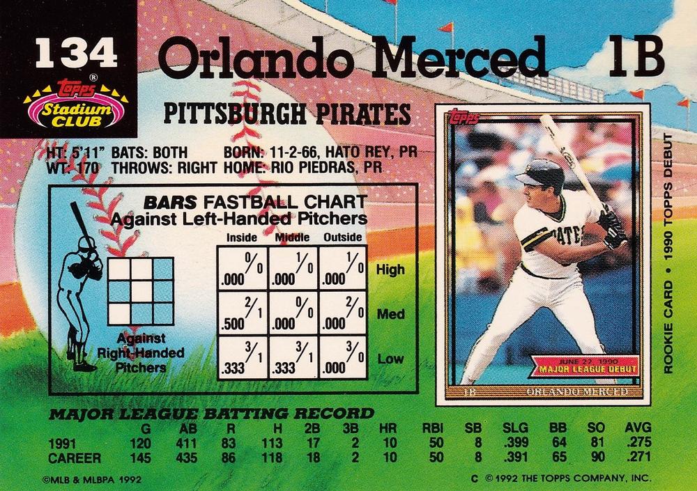 Orlando Merced  baseball card collectible - Main Image 2