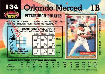 Orlando Merced  baseball card collectible - Main Image 2