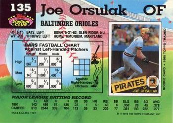 Joe Orsulak  baseball card collectible - Main Image 2
