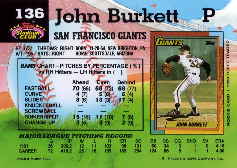 John Burkett  baseball card collectible - Main Image 2