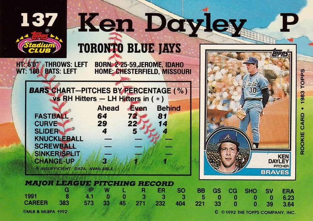 Ken Dayley  baseball card collectible - Main Image 2