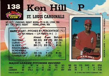 Ken Hill  baseball card collectible - Main Image 2