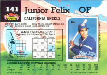 Junior Felix  baseball card collectible - Main Image 2