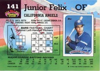 Junior Felix  baseball card collectible - Main Image 2