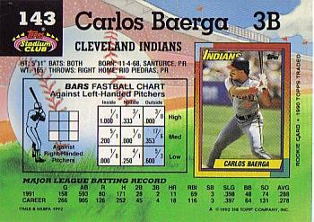 Carlos Baerga  baseball card collectible - Main Image 2