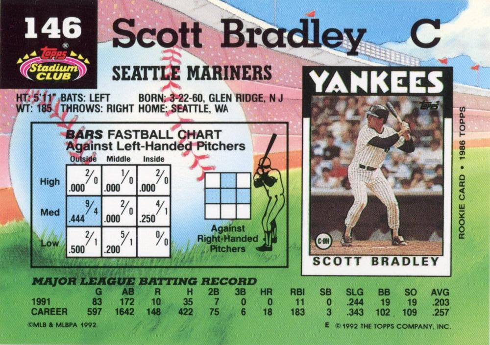 Scott Bradley  baseball card collectible - Main Image 2