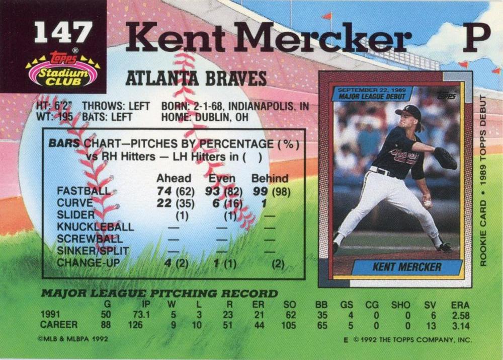 Kent Mercker  baseball card collectible - Main Image 2