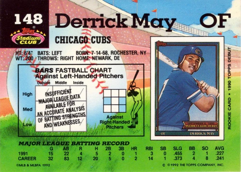 Derrick May  baseball card collectible - Main Image 2