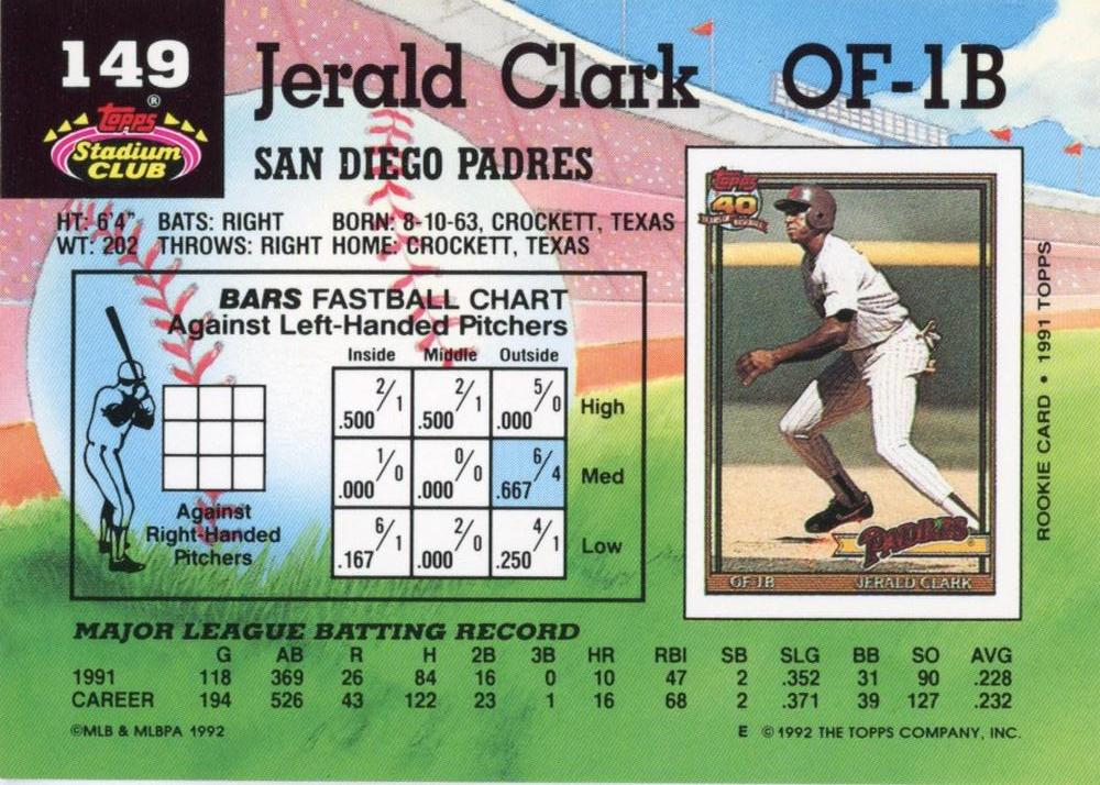 Jerald Clark  baseball card collectible - Main Image 2