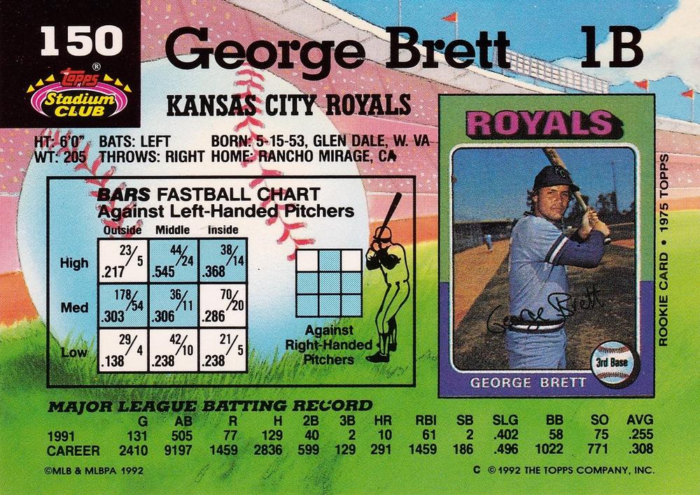 George Brett  baseball card collectible - Main Image 2
