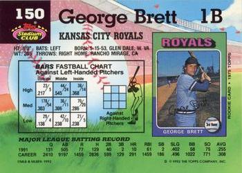 George Brett  baseball card collectible - Main Image 2