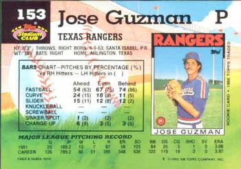Jose Guzman  baseball card collectible - Main Image 2