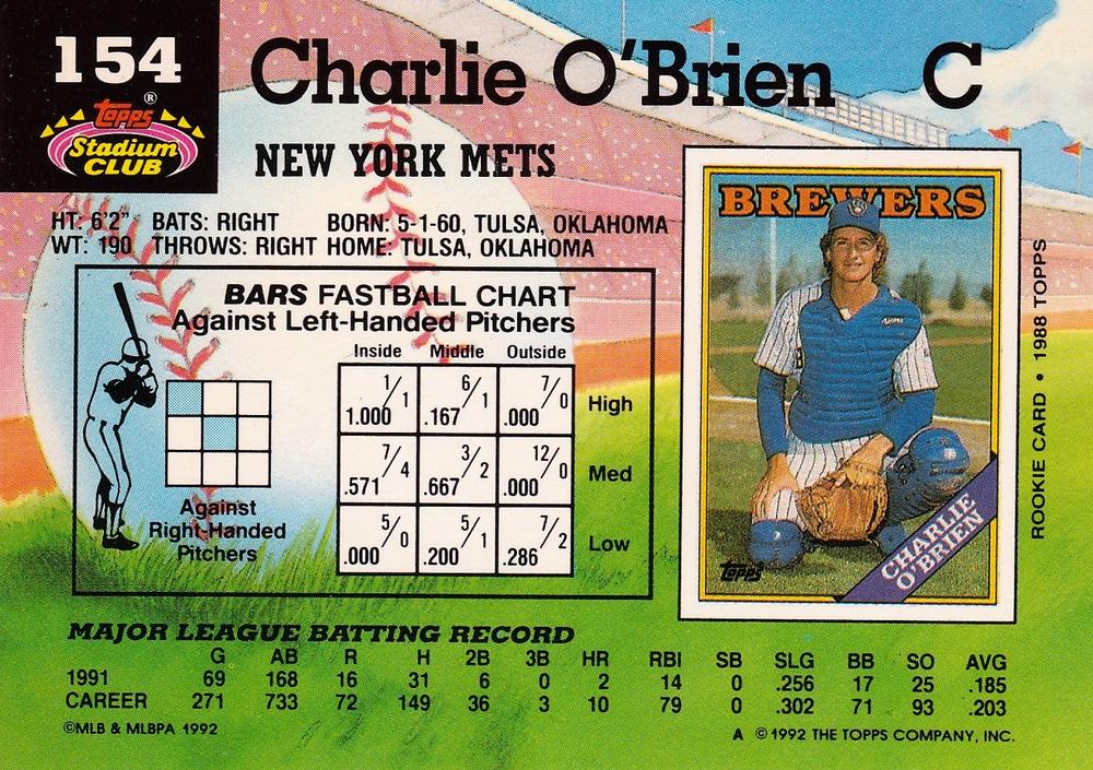 Charlie O’Brien  baseball card collectible - Main Image 2