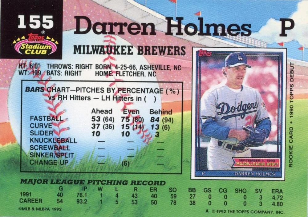 Darren Holmes  baseball card collectible - Main Image 2