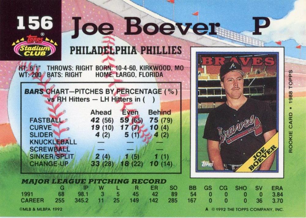 Joe Boever  baseball card collectible - Main Image 2