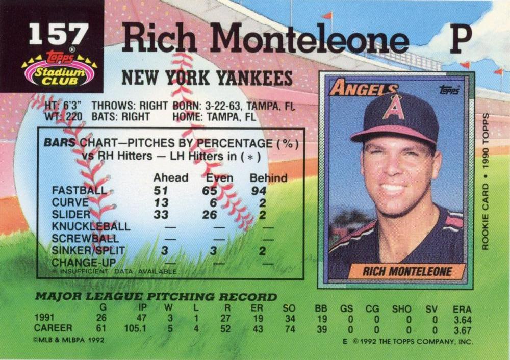 Rich Monteleone  baseball card collectible - Main Image 2