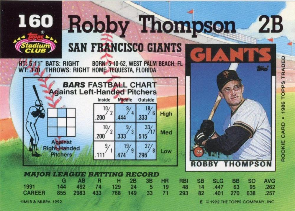 Robby Thompson  baseball card collectible - Main Image 2