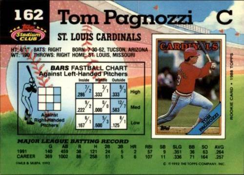 Tom Pagnozzi  baseball card collectible - Main Image 2