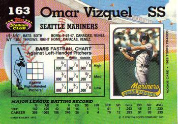 Omar Vizquel  baseball card collectible - Main Image 2