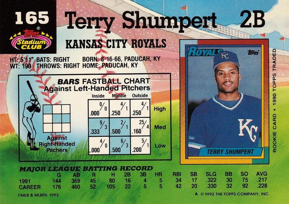 Terry Shumpert  baseball card collectible - Main Image 2