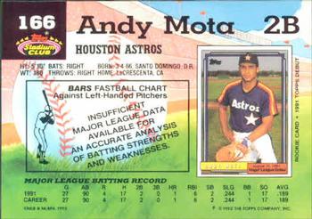 Andy Mota  baseball card collectible - Main Image 2