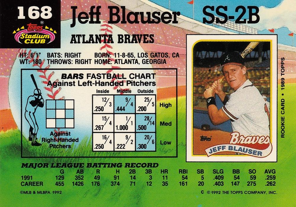 Jeff Blauser  baseball card collectible - Main Image 2
