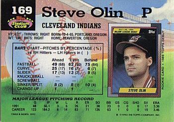 Steve Olin  baseball card collectible - Main Image 2