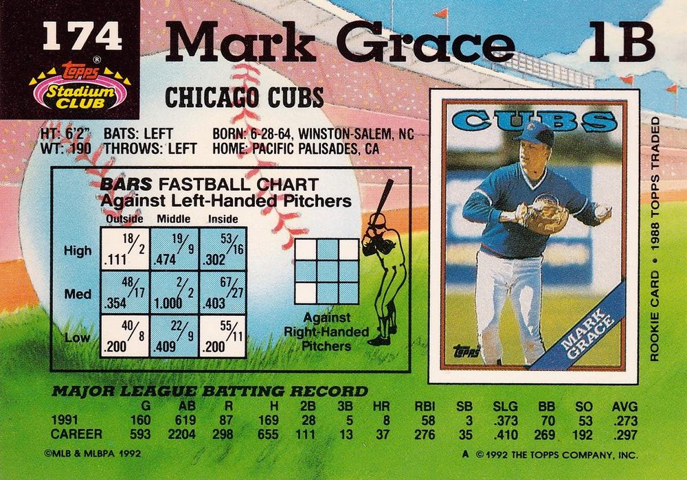 Mark Grace  baseball card collectible - Main Image 2