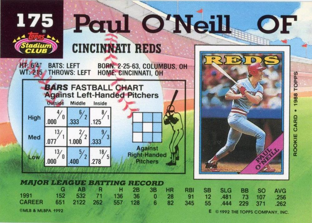 Paul O’Neill  baseball card collectible - Main Image 2