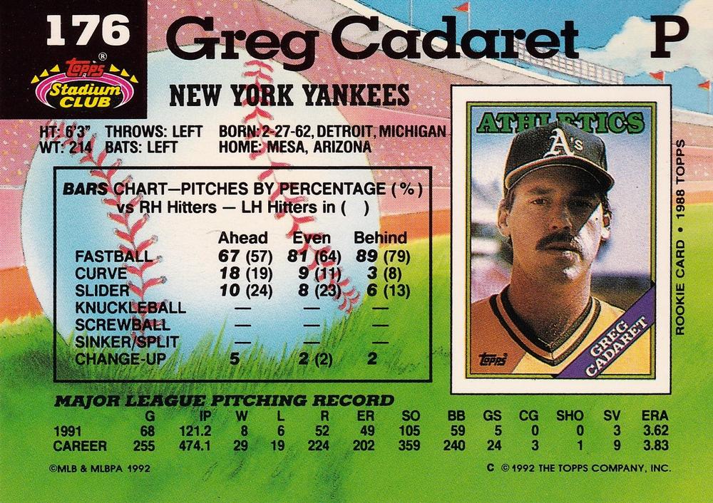 Greg Cadaret  baseball card collectible - Main Image 2