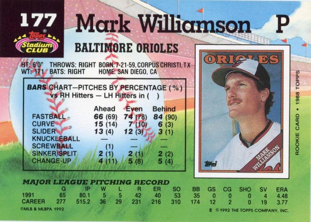 Mark Williamson  baseball card collectible - Main Image 2