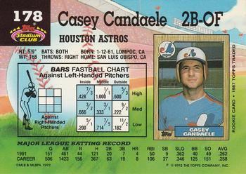 Casey Candaele  baseball card collectible - Main Image 2