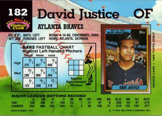 David Justice  baseball card collectible - Main Image 2