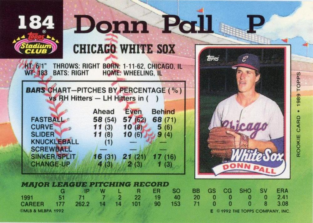 Donn Pall  baseball card collectible - Main Image 2