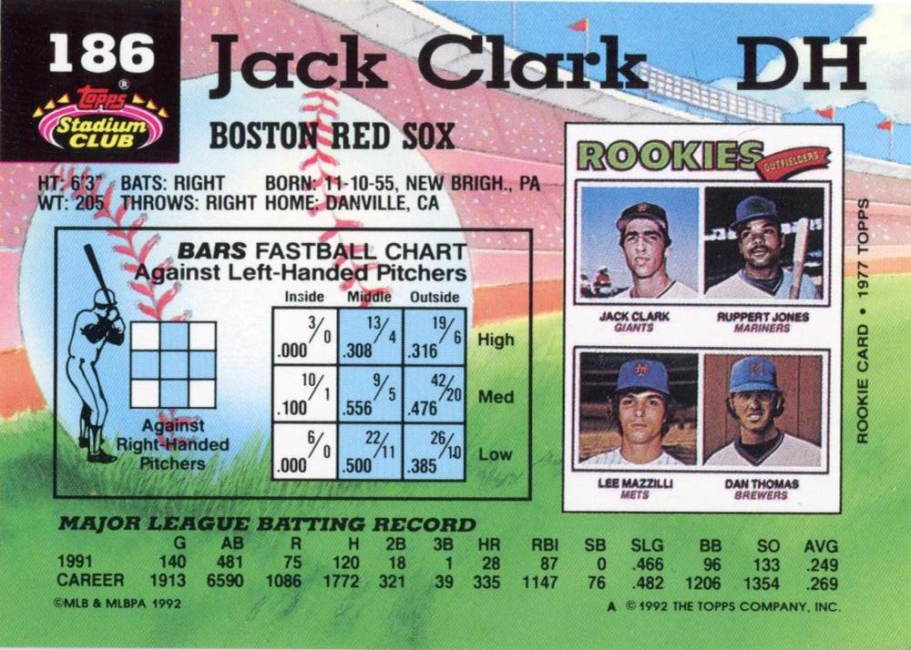 Jack Clark  baseball card collectible - Main Image 2