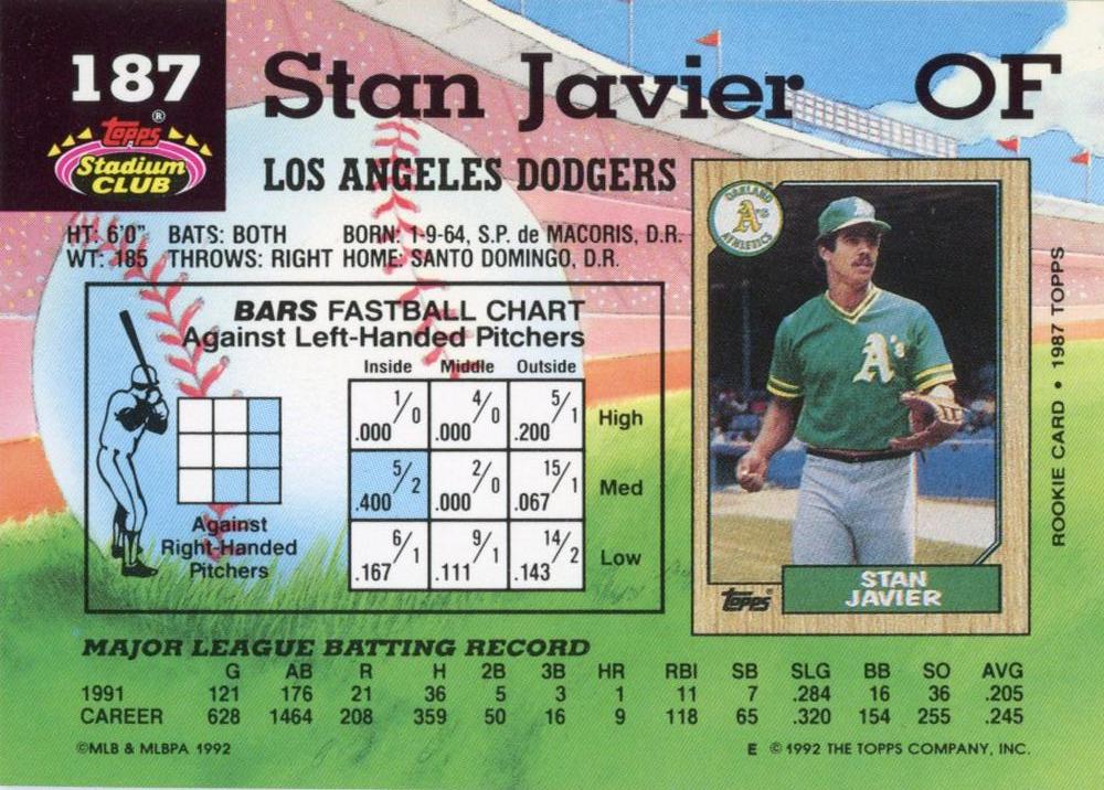 Stan Javier  baseball card collectible - Main Image 2