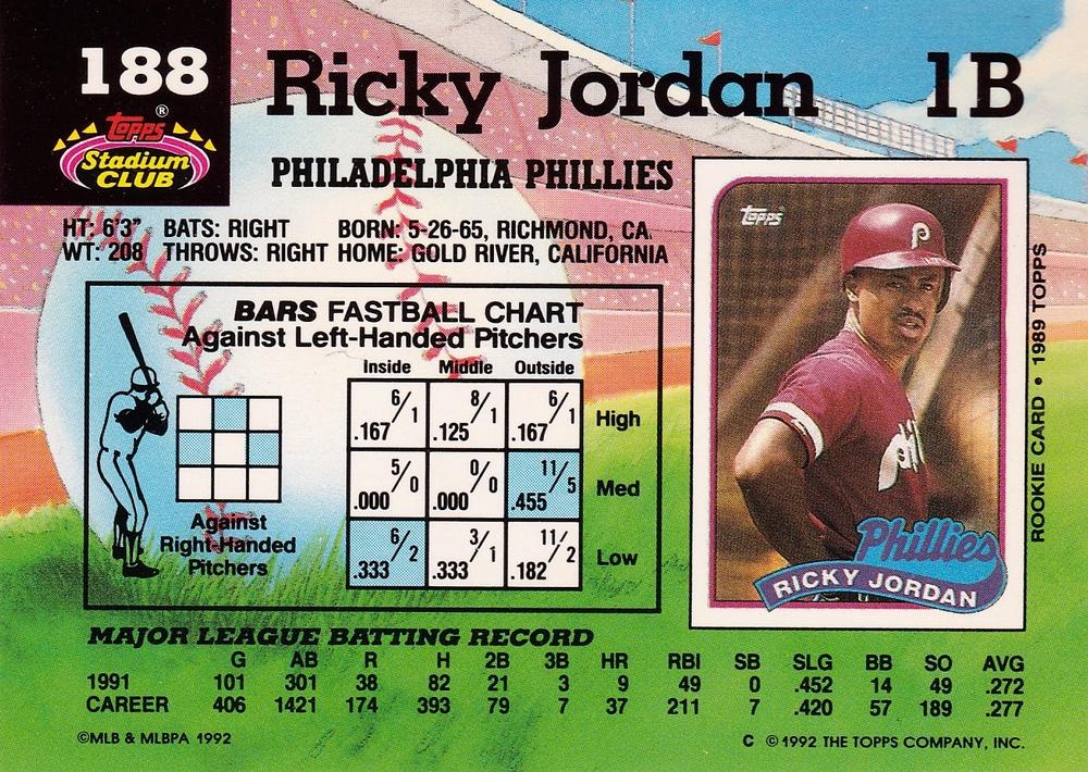 Ricky Jordan  baseball card collectible - Main Image 2