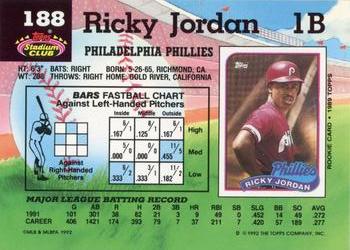 Ricky Jordan  baseball card collectible - Main Image 2