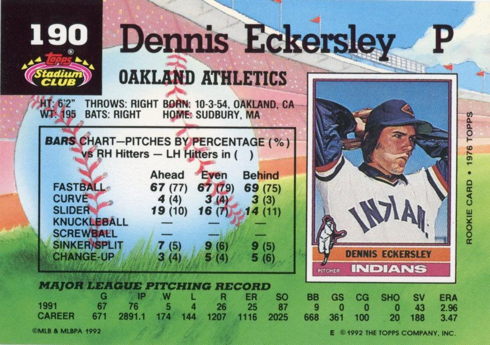 Dennis Eckersley  baseball card collectible - Main Image 2