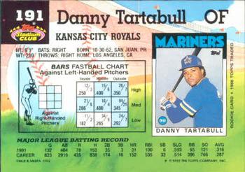 Danny Tartabull  baseball card collectible - Main Image 2