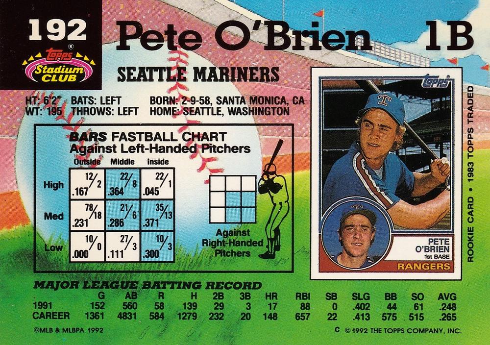 Pete O’Brien  baseball card collectible - Main Image 2