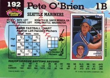 Pete O’Brien  baseball card collectible - Main Image 2