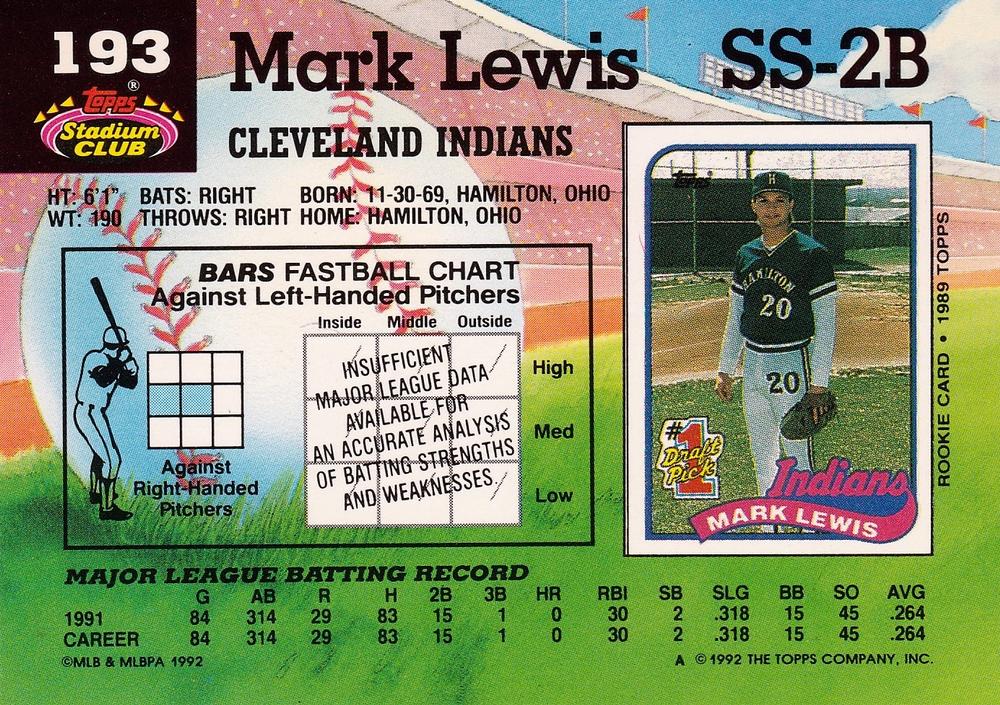 Mark Lewis  baseball card collectible - Main Image 2