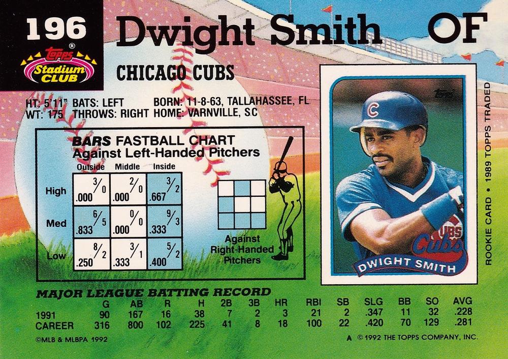 Dwight Smith  baseball card collectible - Main Image 2