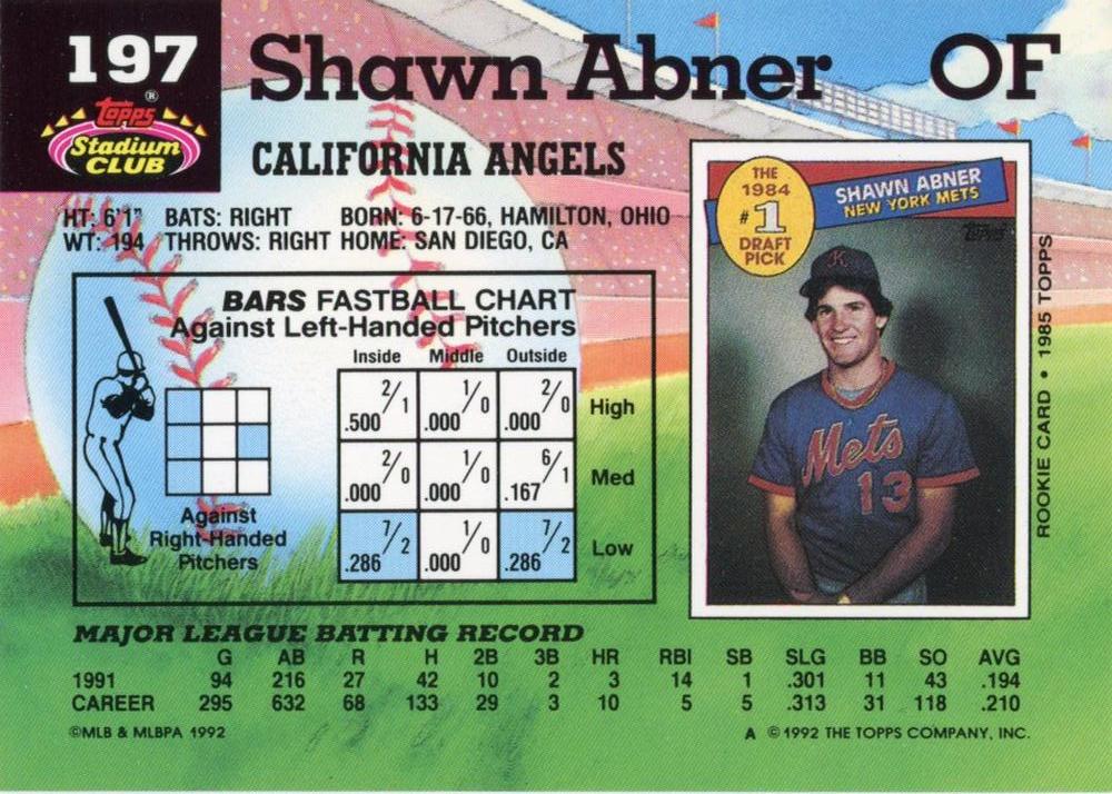 Shawn Abner  baseball card collectible - Main Image 2