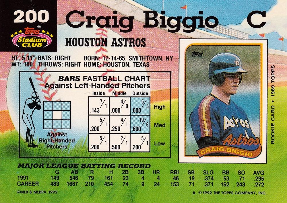Craig Biggio  baseball card collectible - Main Image 2