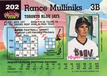 Rance Mulliniks  baseball card collectible - Main Image 2